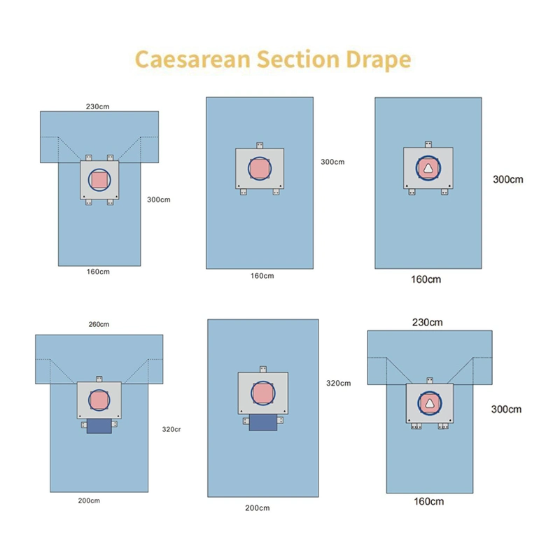 Disposable Sterile Surgical Pack Angiography Cardiovascular Neurology Drape